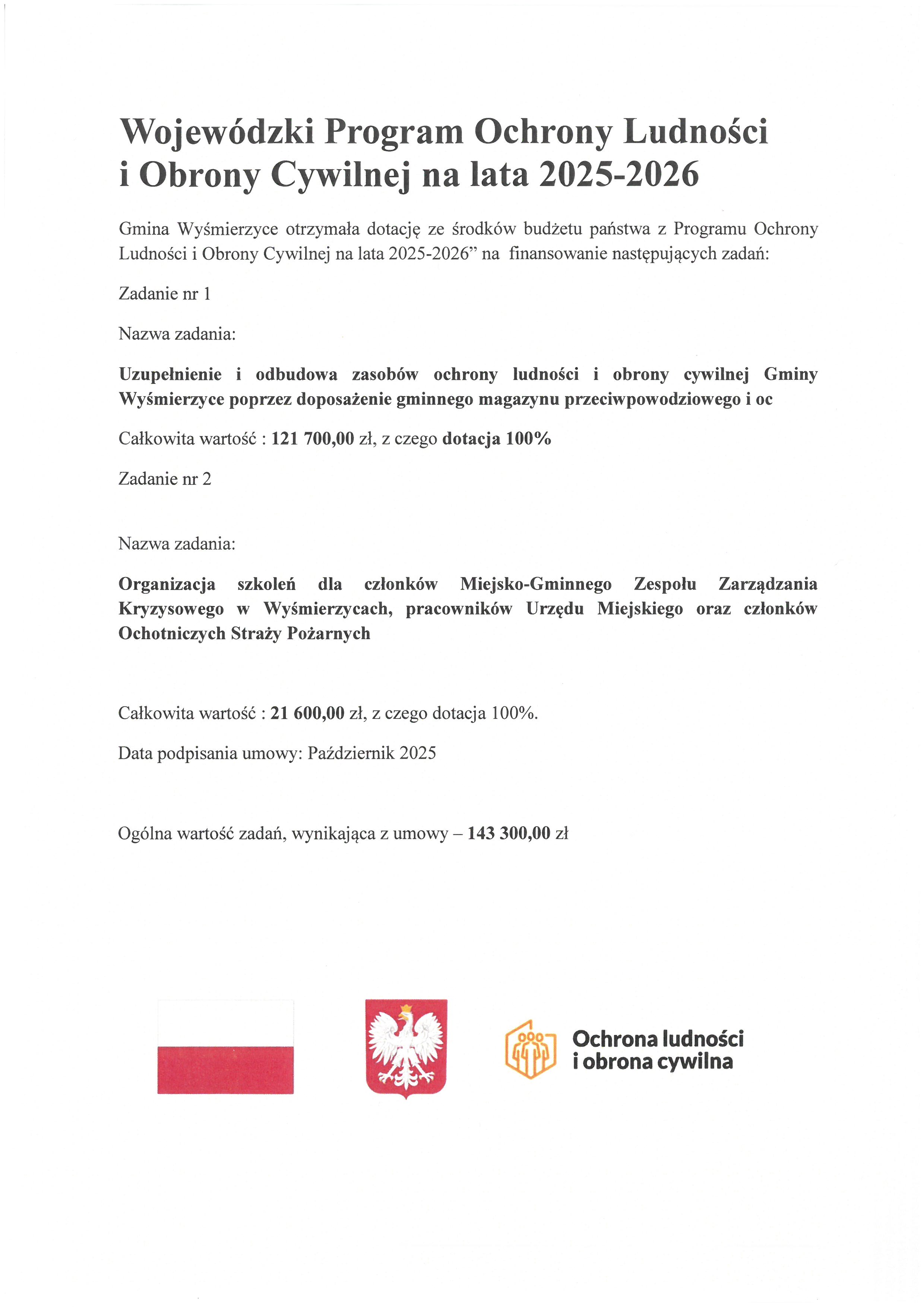 SWysmierzyc25120913360